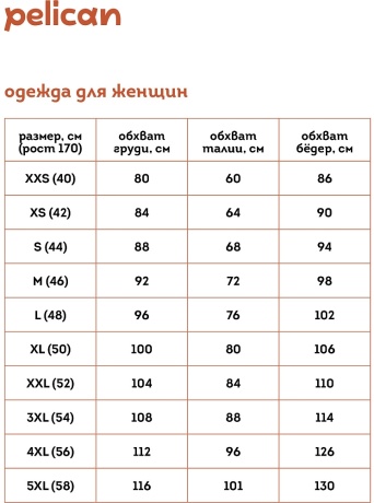 LUNC6360 трусы женские (белый)
