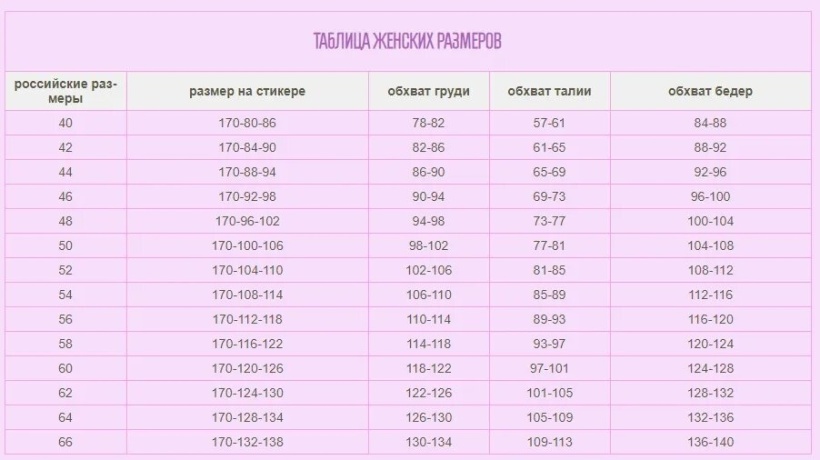 Сорочка женская вискозная васильковая, на тонких бретелях, глубокое декольте