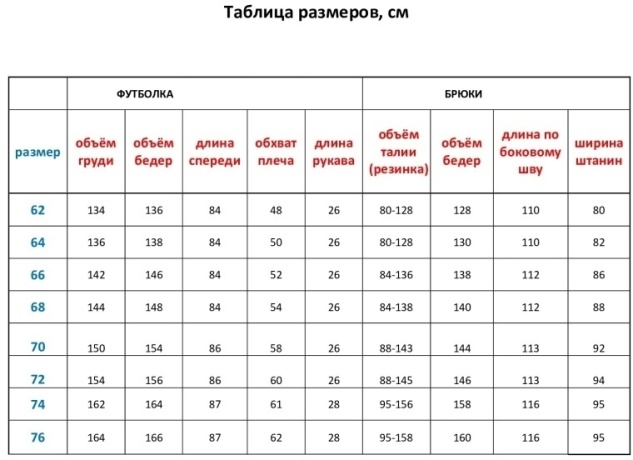 Мужская пижама, брюки в красную клетку, большого размера