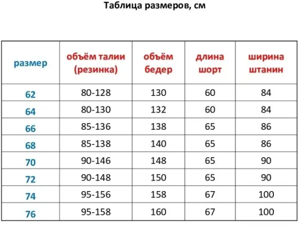 Мужские шорты в клетку, большие размеры