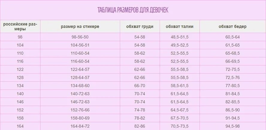 Пижама для девочки Веснушка-2